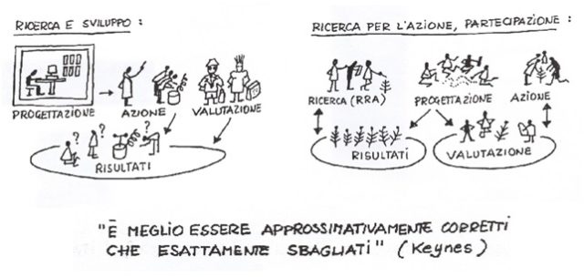 vignetta-ettore-tibaldi